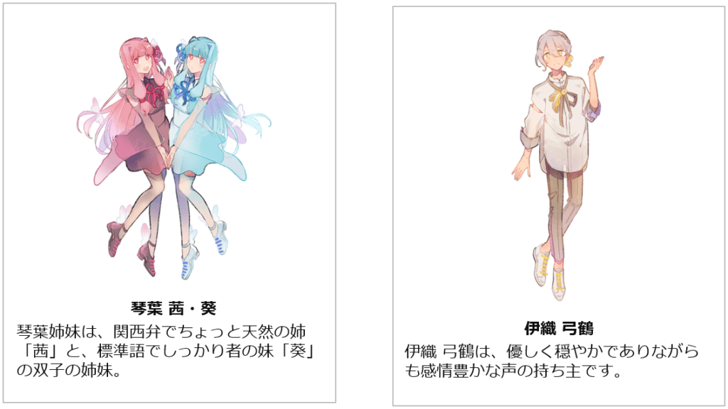 音声合成ソフト   「A.I.VOICE2」   12月22日発売。   Win&Mac両対応、  琴葉姉妹など主要キャラクターを収録